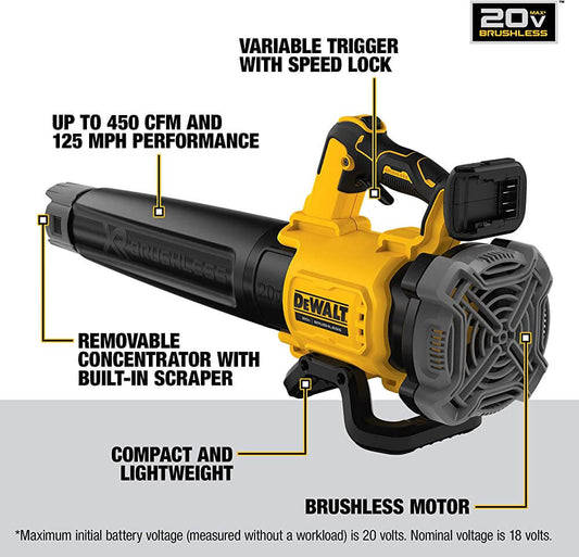 DEWALT DCBL722B 20V MAX* XR® Brushless Cordless Handheld Blower (Tool Only)